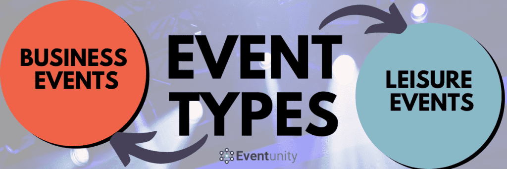 What Are The Different Types Of Events Learn Here 